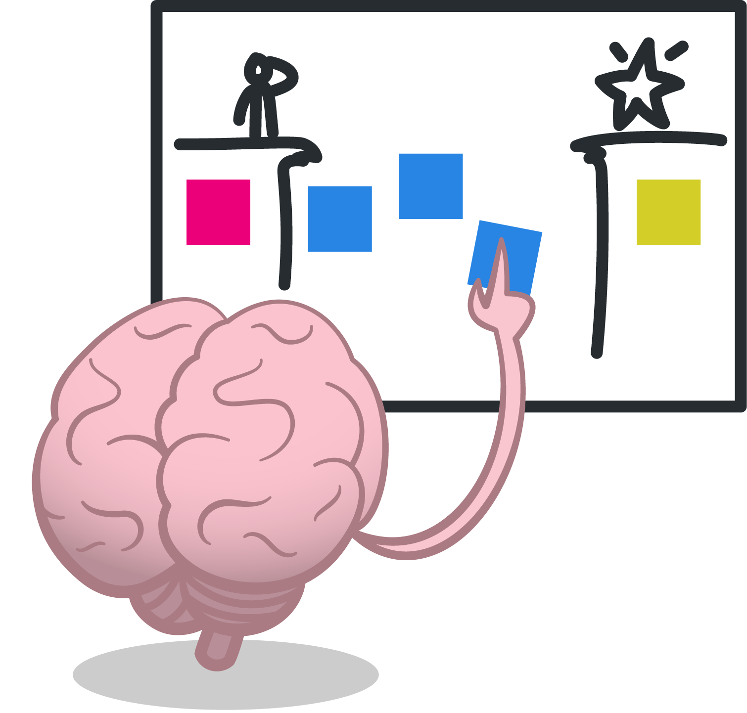 Flow Cycle Planner